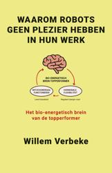 Waarom robots geen plezier hebben in hun werk (Printing-On-Demand)