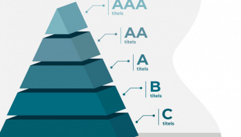 Trends in de boekenwereld